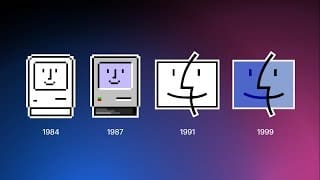 History of the Classic Macintosh OS 1 SvdcUt