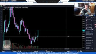 XRP Bull Run! 12 Bank XRP Trial More Info. Ripple Actively Engaging With The SEC. CNBC Update 1 paz7Mk