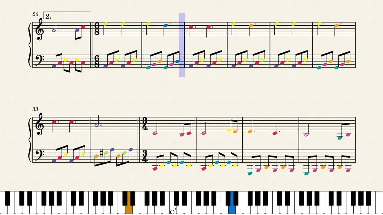 La leçon de piano – Michael Nyman : Partition piano - VideoTutoriels