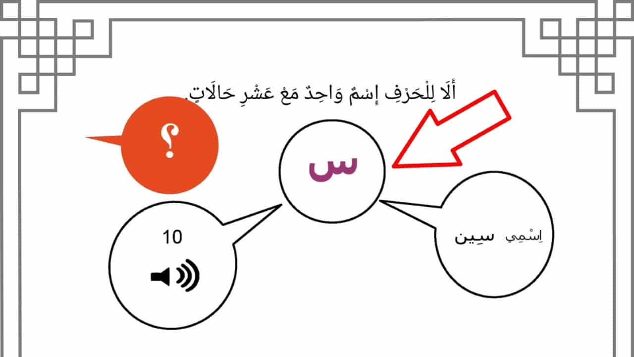 Leçon 6 ( lettre س) - VideoTutoriels